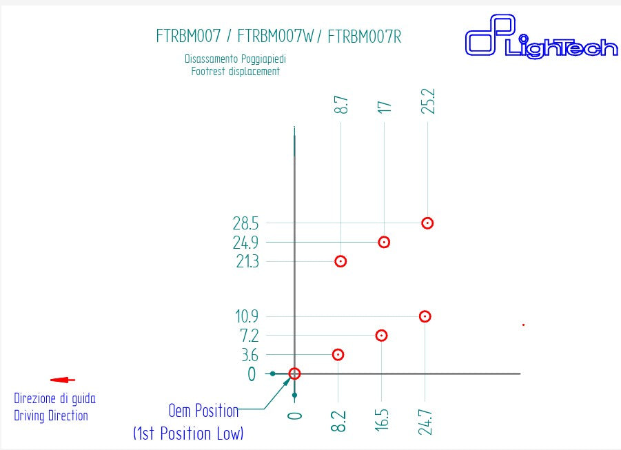 Sistema de frenos LighTech BMW S1000RR K67 (19-25) FTRBM007/W 