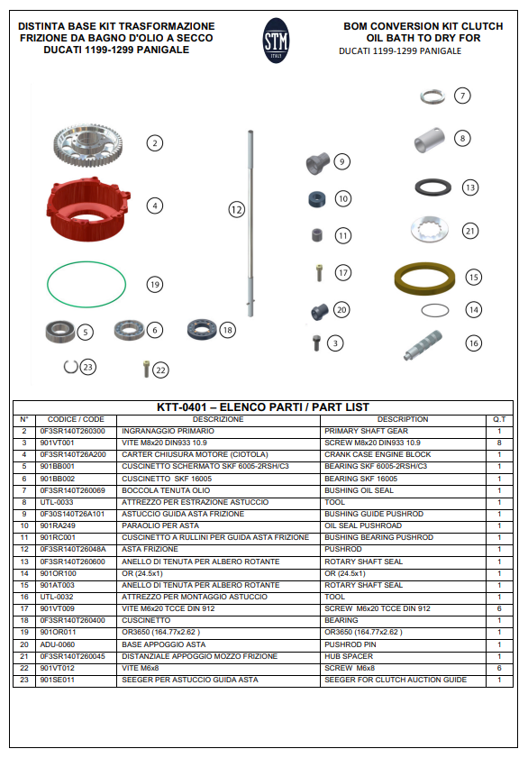 STM EVO SBK embrague seco Ducati Panigale 1199/1299 KTT-0400 