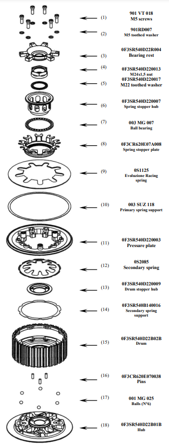 STM Embrague Anti-Saltos Suzuki GSX-R 1000 (05-08) FSU-S080 