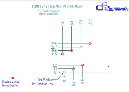 Sistema de frenos LighTech Aprilia RS 660 (20-25) FTRAP007/W 