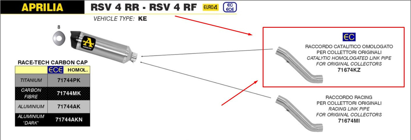 Arrow tubo intermedio con catalizador de acero inoxidable Aprilia RSV4/RR/RF (17-18) 71674KZ 