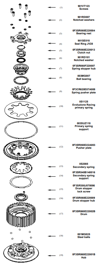 STM Embrague Anti-Saltos BMW S1000RR K46 (09-18) FBM-S020 
