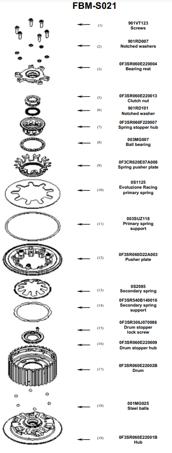 STM Embrague Anti-Saltos BMW S1000RR K67 (19-25) FBM-S021 